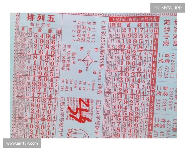 排五开奖:最新一期开奖号码及中奖情况汇总 排五开奖:最新一期开奖号码及中奖情况汇总