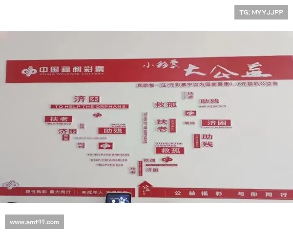 辽宁福彩网:探索数字彩票新机遇,推动公益事业与科技创新双赢发展 辽宁福彩网:探索数字彩票新机遇,推动公益事业与科技创新双赢发展